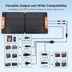 Fast Charge Foldable <b>Solar</b> <b>100W</b> Laminated High Efficiency Outdoor Survival Vehicle Roof Camping Van Energy JZK--G100-2 <b>Solar</b> Pan - Product Image 1
