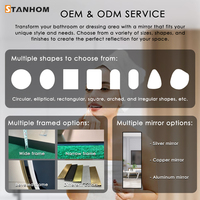 STANHOM Miroir Mural Pleine Longueur sur Pied pour Salon de Beauté Professionnel, Dressing et Cabine d'Essayage