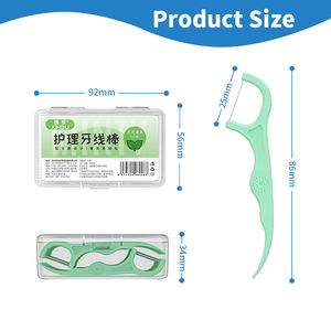 Переносной диспенсер для зубной нити - Product Image 6