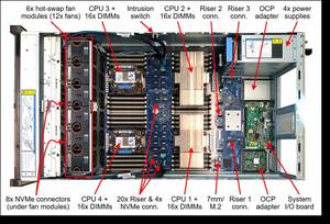 Module de RAM M321R4GA3BB0-CQK 32 Go DDR5-4800 RDIMM PC5-38400R Dual Rankx8 - Product Image 2