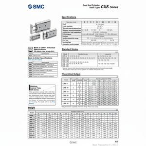 SMC Pneumatics Cylindre à double tige CXSM6-30 Pièces pneumatiques - Product Image 1