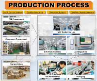 Placa de Control de Diseño Duradero Basada en Microprocesador, Ensamblaje de PCB, Servicio SMT, Placa de Termostato, Prototipado Analógico-Digital