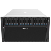 浪潮NF5688G7 6U HGX Hopper 8 GPU AI训练服务器双Intel Xeon PCIe5.0大语言模型计算服务器