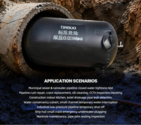 Bouchon gonflable en caoutchouc haute pression pour pipeline pétrolier et gazier, pour test de tuyaux, isolation, réparation d'urgence, type ballon, noir