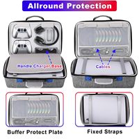 Housse de protection Eva sac pour Ps5 Console sac de rangement pour Ps5 accessoires de jeu étui de transport bagages de voyage