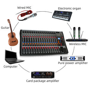 <span class=keywords><strong>Table</strong></span> de <span class=keywords><strong>Mixage</strong></span> Audio USB Professionnelle OEM DX16, Contrôleur <span class=keywords><strong>DJ</strong></span> 16 Canaux pour Guitare - Product Image 3