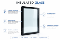 Livraison rapide, unité de verre isolant clair 6+12A+6 pour mur-rideau