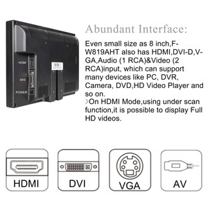 Feelworld fw819aht màn hình cảm ứng màn hình hiển thị 8 "TFT LCD cấp công nghiệp với HDMI VGA DVI nhà máy trực tiếp - Product Image 4