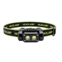 Asafee 90 °   Linterna Frontal Recargable Tipo-C Ajustable con Clip Desmontable para Camping y Senderismo