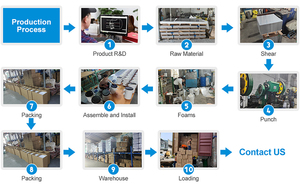 <span class=keywords><strong>Chauffe</strong></span>-<span class=keywords><strong>eau</strong></span> électrique en acier inoxydable 100L/<span class=keywords><strong>200L</strong></span>/300L/500L pour l'extérieur, la cuisine, l'hôtel, vertical ou <span class=keywords><strong>horizontal</strong></span>, 2 modèles - Product Image 6