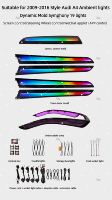 Éclairage d'Ambiance LED Symphonie Décoratif Intérieur de Voiture Adapté pour Audi A4 B8 2009-2016 avec 19 Lumières de Garniture