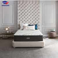 Matelas à ressorts ensachés en gel et mousse à mémoire de forme haut de gamme européen, compressé et livré en boîte, tailles simple, double et king size – Meilleures ventes