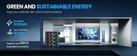 Meilleure Vente : Batterie LiFePO4 25,6V 200Ah pour Rack de Serveur, 5,12 kWh, Approvisionnement Direct Usine pour Systèmes de Sauvegarde Domestique et de Stockage Solaire