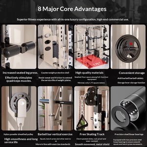 卸売オールインワンバードスミスガントリーホームジム機器リバースプッシュチェストクリップハイプルダウンロープルダウンフィットネスエクササイズ - Product Image 2