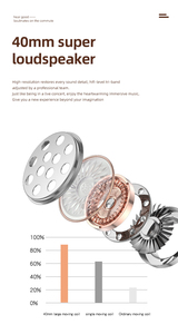 Có thể gập lại không dây BT Stereo Headphone <span class=keywords><strong>Bluetooth</strong></span> âm nhạc không dây Tai nghe thể thao tai nghe Hifi điện thoại thông minh TV trò chơi - Product Image 3