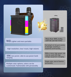 LED Lights Karaoke Machine <strong>Bluetooth</strong> <strong>Speaker</strong> <strong>with</strong> 2 Wireless Karaoke <strong>Microphones</strong> for Adults &amp; Kids - Product Image 6