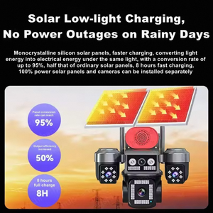 Camera năng lượng mặt trời không dây WiFi V380 Pro ngoài trời, màn hình ba chiều, hỗ trợ thẻ SIM 4G, camera <span class=keywords><strong>IP</strong></span> năng lượng mặt trời 720 °   Camera năng lượng mặt trời 8K 20MP bảo vệ an ninh - Product Image 4