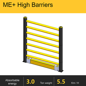 Barrera LW de alta calidad, barandilla alta, nuevo diseño para fábrica de Seguridad de Tráfico estándar al por mayor - Product Image 6