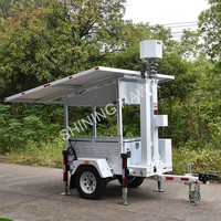 Trailer surya Kamera CCTV portabel Mobile