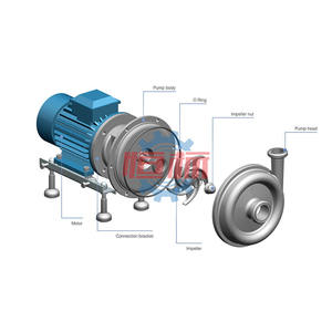 Ventes directes d'usine <span class=keywords><strong>Pompe</strong></span> sanitaire électrique en acier inoxydable Jus de lait-<span class=keywords><strong>Pompe</strong></span> centrifuge Remises d'<span class=keywords><strong>achat</strong></span> en gros - Product Image 6