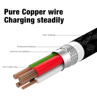 Câble de charge rapide et de transfert de données Micro USB V8 en nylon tressé 1M/2M pour téléphone Android