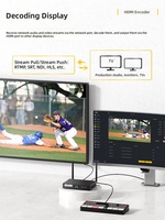Encodeur vidéo SDI pour décodeur 4K SRT NDI 3G-SDI GB28181 LAN pour transmission réseau par protocole NDI sur port