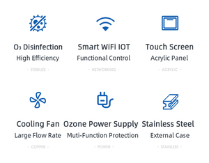 Flygoo Xách Tay Đa Chức Năng Chai Máy Lọc Nước Hộ Gia Đình Máy Phát Điện <span class=keywords><strong>Ozone</strong></span> 20G Cho Uống Xử Lý Nước - Product Image 4