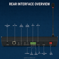 Système d'interphone de diffusion réseau IP, microphone de diffusion, console à écran tactile 10 pouces 800*480, communication bidirectionnelle pour les écoles