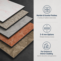 Aludong Mármol Granito Panel compuesto de aluminio Alucobond Ghana Arabia Saudita Mauricio 2mm 3mm 4mm 5mm 6mm