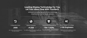 Pantalla LCD TFT LVDS de 21.1 Pulgadas, 1920x270, Estirada, Tipo Barra, IPS, 500nits de Alto Brillo - Product Image 5