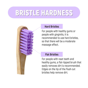 Cepillo de dientes dental de bambú, productos de tendencias, bambus, zahnburst, novedad de 2022 - Product Image 5