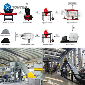 Línea <span class=keywords><strong>de</strong></span> producción <span class=keywords><strong>de</strong></span> reciclaje <span class=keywords><strong>de</strong></span> batería <span class=keywords><strong>de</strong></span> litio resistente y duradera para centros <span class=keywords><strong>de</strong></span> reciclaje a gran escala - Product Image 5