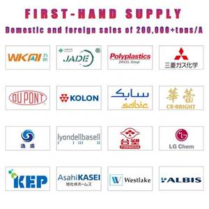 SY China Resina PET de Alta Calidad, Polietileno Tereftalato, Sanfame, Chip de Poliéster Jade CZ-302, Grado Botella, Gránulos de PET, Precios - Product Image 2