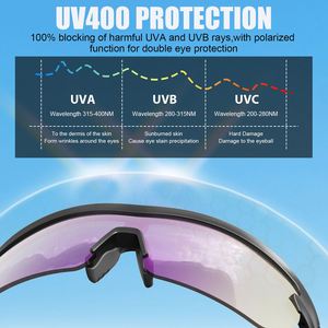Gafas de Sol Deportivas OEM de Una Pieza con Marco Semi-Rimless TR90, Anti-UV, Resistentes a Impactos, para Ciclismo, Senderismo y Deportes - Product Image 4