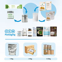 Poudre d'extrait de Stévia Rebaudioside M 95% de qualité alimentaire, édulcorant, 200-300 de douceur, prix de gros