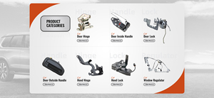 High Quality <b>Auto</b> Spare <b>Parts</b>-Black Plastic/Iron Exterior Middle Door Handle Efficient Body <b>Parts</b> for Hino Vehicles - Product Image 4