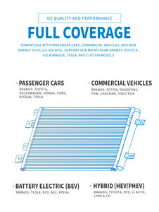 Condenseur de climatisation pour SUZUKI GRAND VITARA <span class=keywords><strong>JLS</strong></span>/JLX OEM95310-65D10/65D11 - Product Image 3
