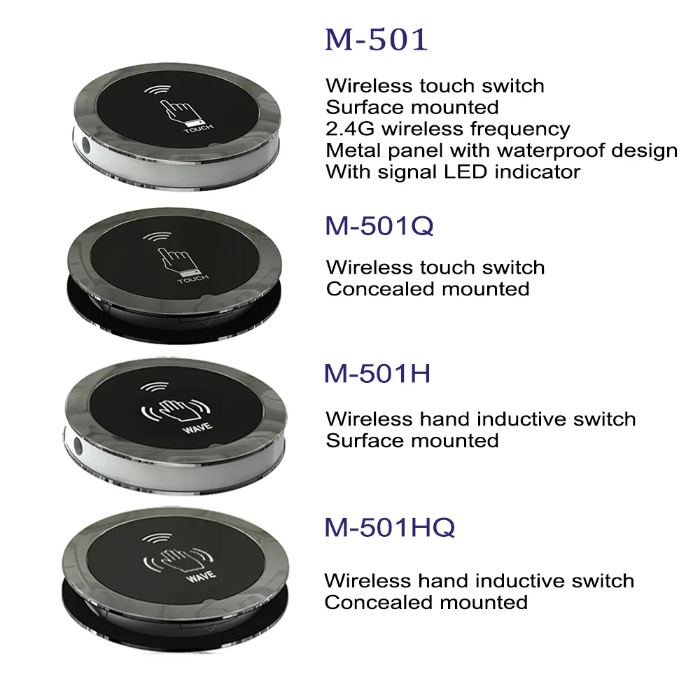 สมาร์ทตกแต่งบ้าน2.4กิกะเฮิร์ตซ์ Wi-Fi ไร้สายรอบมือสวิทช์ปุ่มสัมผัส