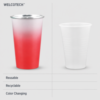 Tasse portable extérieure en aluminium de 470ml changeant progressivement de couleur pour les boissons froides comme les boissons de congélation de bière de cola