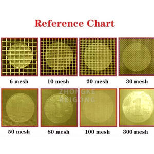 סעיפי בטון נשלף צילינדר. 200 מפליז רשת פליז עם גובה מלא קוטר 8in - Product Image 6