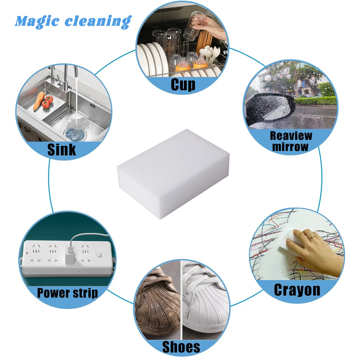 Magic cleaning wholesale Multi-Functional clean Foam Eraser Cleaning White blocks Household Magic melamine sponge