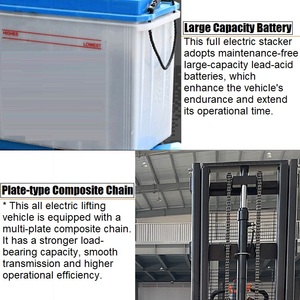 Suministro de fábrica 2000kg Carretilla elevadora eléctrica completa 1,6 M 2M 2,5 M 3M 3,5 M Altura de elevación Carretilla elevadora eléctrica de pie - Product Image 3