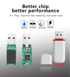 Ổ <span class=keywords><strong>Usb</strong></span> Flash Phong Cách Đơn Giản Dễ Thương Cung Cấp Từ Nhà Máy Quà Tặng Hoạt Hình Dễ Thương Ổ <span class=keywords><strong>Usb</strong></span> 32Gb 64Gb 128Gb - Product Image 5