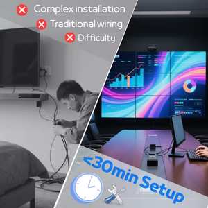 55-inch Ultra Slim 4k trong nhà bức tường video Panel LCD cho các cửa hàng bán lẻ & giáo dục với SDK chức năng hoạt hình hiển thị OEM Nhà cung cấp - Product Image 5