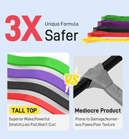 Bandes de Résistance TPE de Haute Qualité OEM en Boucle, Vente Chaude, pour Gymnastique à Domicile, Yoga, Fitness, Exercice, Élastiques, Extensibles, Couleurs Variées TALLTOP