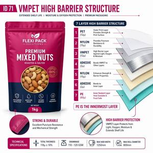 Bolsa Doypack Aséptica a Prueba <span class=keywords><strong>de</strong></span> Humedad <span class=keywords><strong>de</strong></span> 1kg/500g para Envasado <span class=keywords><strong>de</strong></span> Frutos Secos, con Lámina VMPET, Resellable, Impresión Personalizada, Venta al por Mayor <span class=keywords><strong>de</strong></span> Almendras y <span class=keywords><strong>Nueces</strong></span> - Product Image 3