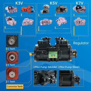 ปั๊มไฮดรอลิก43844554คุณภาพสูงสำหรับ VOLVO - Product Image 4