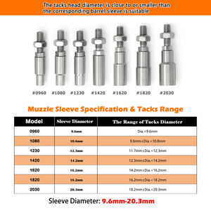 <span class=keywords><strong>Clavadora</strong></span> Neumática Decorativa KAMSIN 1080 - <span class=keywords><strong>Clavadora</strong></span> <span class=keywords><strong>de</strong></span> Aire <span class=keywords><strong>de</strong></span> 10.8mm para Clavos <span class=keywords><strong>de</strong></span> Tapicería en Muebles, Tapicería y Manualidades - Product Image 4