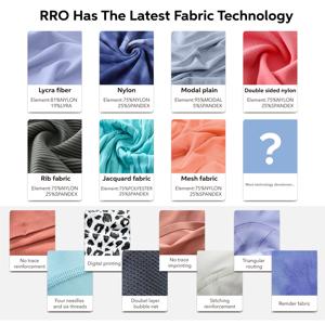 <span class=keywords><strong>Short</strong></span> de course léger pour femmes avec logo personnalisé du fabricant <span class=keywords><strong>Short</strong></span> de course tissé à séchage rapide de 3 pouces avec sous-vêtements pour femmes - Product Image 5