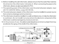 Chlorinateur d'eau salée Machine Accessoires de piscine système de traitement d'eau de piscine d'eau machines électrolyseur de sel